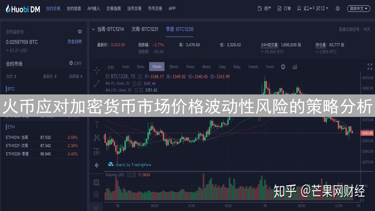 火币应对加密货币市场价格波动性风险的策略分析