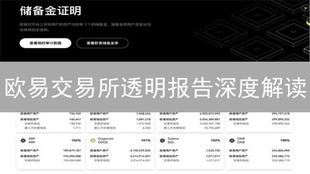 欧易交易所透明报告深度解读：洞悉加密货币运营的冰山一角