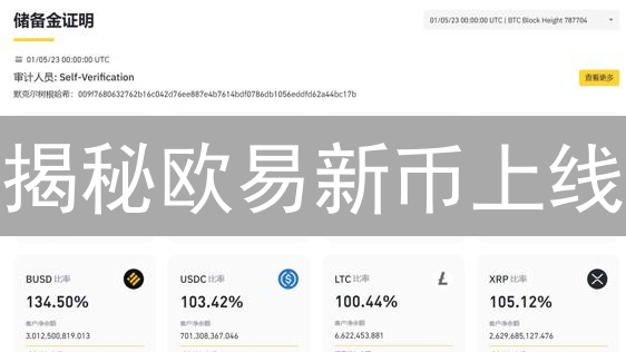 揭秘欧易新币上线：你必须了解的内幕！