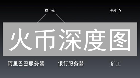 火币深度图：揭秘买卖挂单玄机，抓住暴涨暴跌信号？