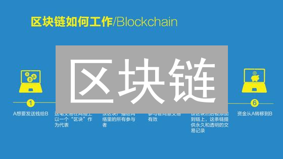 区块链：颠覆式创新？一文读懂神秘技术背后的真相！