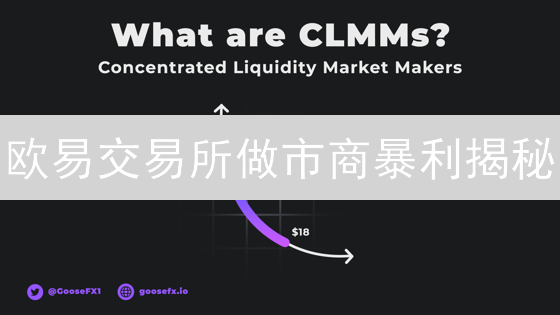 欧易交易所做市商暴利揭秘：价差、返佣与技术制胜！