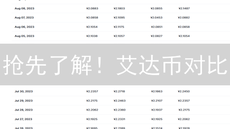 抢先了解！艾达币对比：比特币、以太坊、瑞波币，谁更胜一筹？