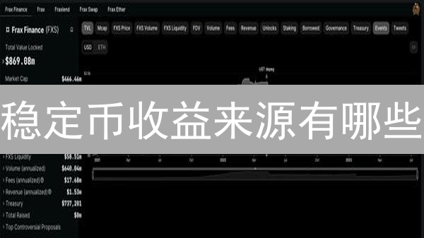 稳定币收益来源有哪些？2024年如何把握稳定币投资机会？