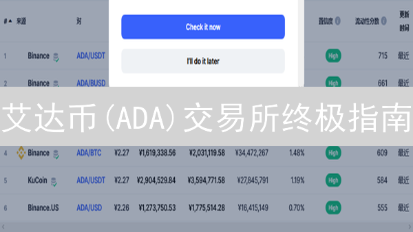 艾达币(ADA)交易所终极指南：告别选择困难症，抓住投资机遇！