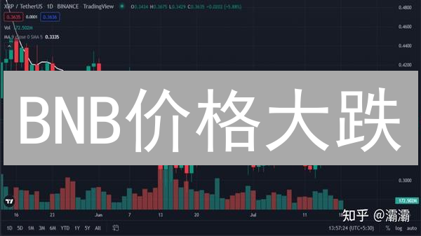 BNB价格大跌？币安生态深度解析，揭秘未来涨跌玄机！