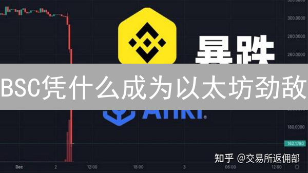 BSC凭什么成为以太坊劲敌？三大优势深度解析！