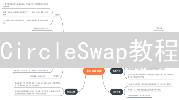 CircleSwap教程：新手如何购买？成本/步骤/时间详解！