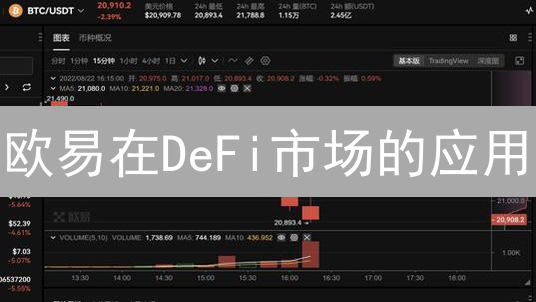 欧易在DeFi市场的应用：连接CeFi与DeFi的桥梁