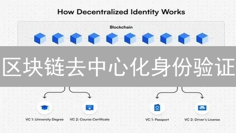 区块链去中心化身份验证：超越Gemini的潜力与挑战