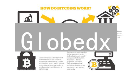 Globedx：新手也能轻松驾驭的加密货币交易平台？深度评测来袭！