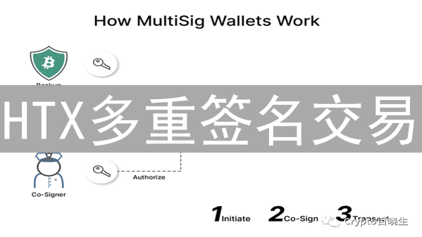 HTX多重签名交易：深筑数字资产安全堡垒，多重保障用户资产