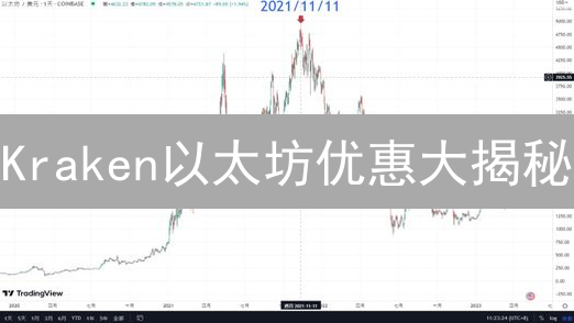 Kraken以太坊优惠大揭秘：手续费、充值、活动奖励一网打尽！