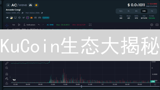 KuCoin生态大揭秘：KCS是金铲子还是绊脚石？