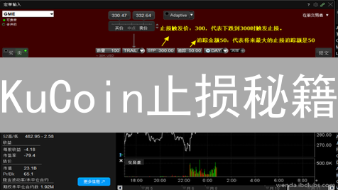 KuCoin止损秘籍：如何让止损单成为你的赚钱利器？