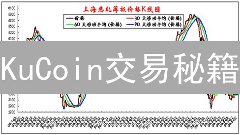 KuCoin交易秘籍：价格分析工具助你盈利翻倍？新手必看！