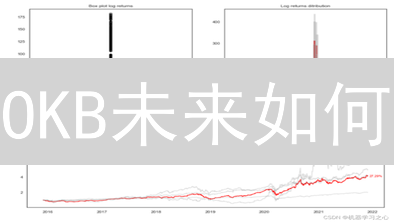 OKB未来如何？2024年OKX币前景深度分析与预测！