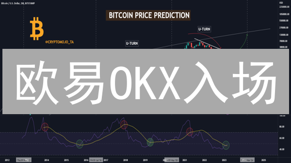欧易OKX入场：Lido以太坊质押，躺赚收益？新手保姆级教程！