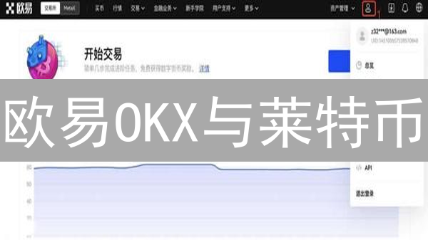 欧易OKX与莱特币：中心化交易所与去中心化数字货币的碰撞