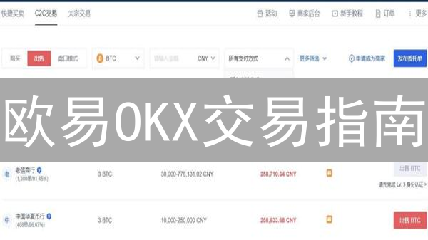 OKX生态深度解析：暴涨潜力与投资机遇揭秘！