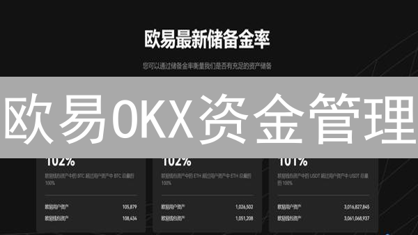欧易OKX资金管理：新手必看！稳健交易，盈利最大化！