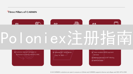 Poloniex注册指南：新手速成交易秘籍，告别安全隐患！