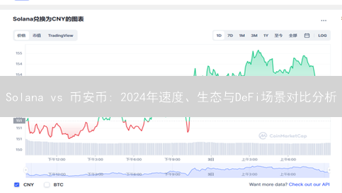 Solana vs 币安币: 2024年速度、生态与DeFi场景对比分析