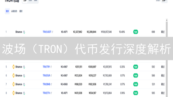 波场（TRON）代币发行深度解析：机遇与挑战并存！