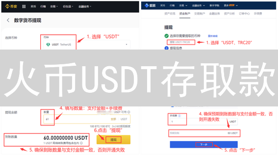 火币USDT存取款：5分钟到账？还是苦等2小时？