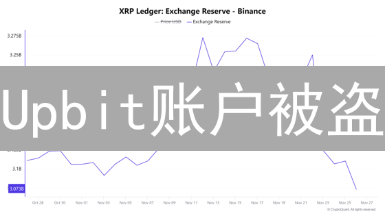 Upbit账户被盗？七个技巧，锁死黑客，安心交易！