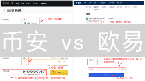 币安 vs 欧易：加密货币交易所终极选择指南？新手老手都看过来！